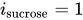 i Subscript sucrose Baseline equals 1