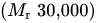 left-parenthesis upper M Subscript r Baseline 30,000 right-parenthesis