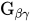 upper G Subscript beta gamma