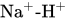 Na Superscript plus Baseline hyphen upper H Superscript plus