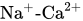 Na Superscript plus Baseline hyphen Ca Superscript 2 plus