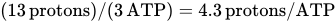 left-parenthesis 13 protons right-parenthesis slash left-parenthesis 3 ATP right-parenthesis equals 4.3 protons slash ATP