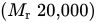 left-parenthesis upper M Subscript r Baseline 20,000 right-parenthesis